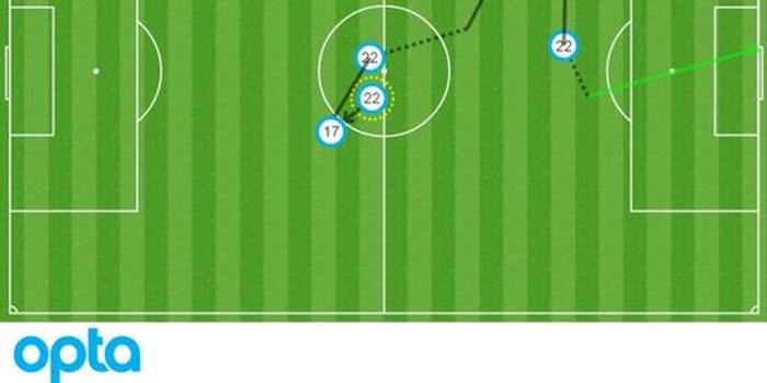  国际米兰主场力克尤文，积分差距缩小至两分  